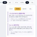 직장인 원어민일본어 회화 (초급) | 매일11시 카톡일본어 이용 후기 일본어 독학