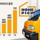 스타트주유소 이미지