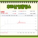 보성홀딩스 이미지