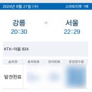 에이엠167 | 강릉 여행