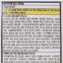 김해녹십자약국 이미지