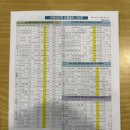 배방읍 고속철역길 | [열차 시간표][2026.03.22] 충남 아산시 장재리, KTX, SRT, 천안아산역(온양온천역)