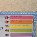 운정 경희대 한결태권도장 이미지