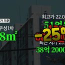 아파트건재 이미지