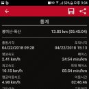 고북상회 Daum카페