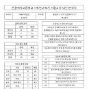 은광여자고등학교 이미지