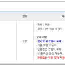 성우금속(주) 네이버블로그