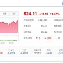 (주)엠피대산 네이버블로그