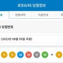 1079회차 로또 1등 당첨번호 이미지