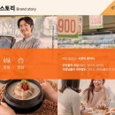 주인장 티스토리