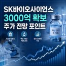 SK글로벌(주) | SK바이오사이언스 주가 전망, 3000억 확보가 중요한 이유