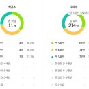 권선로 803번길 32-7 이미지