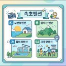 풀빌라써밋 | 속초펜션 유형별 특징 비교와 숙소 선택 가이드