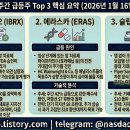 (주)이뮤니티 이미지