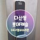 캐슬도어락