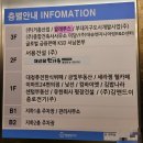 베리스무용학원 | 천안 신불당 발레학원 <발레루스> 유치부 1일 내돈내산 체험 후기