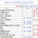주희락