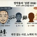 形(형)?積(적)- | 수능특강 고전수필 정약용의 상론 해설과 해석 및 분석/감상