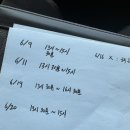 삼성산부인과 - 관악구 | 삼성산부인과