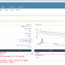 (주)모다이노칩 이미지