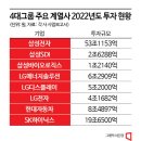 삼성설비 아시아경제