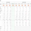 라이프메디케어 이미지