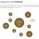 퀸즈파크 나인 이미지