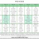 인천더하다한방병원 이미지