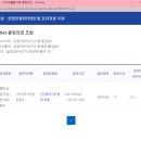 (주)제주직업전문학교