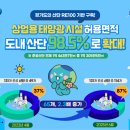 상업용 100 이미지