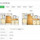 미사행복공인중개사사무소 네이버블로그