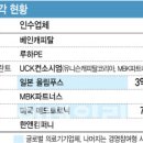 태웅의료기기 이데일리