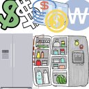 위니아서비스구리점 | 위니아 딤채 서비스 센터 구리 as 이용 후기, 견적, 출장 예약 까지