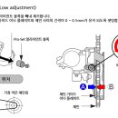 시마노 앞 변속기 셋팅 방법 이미지