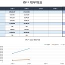 좋은 글 공유해요~ 어느덧...창업10개월째 매출공개 이미지