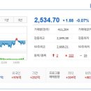 (주)이원바이오텍 이미지