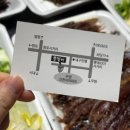 쫑낄이 네이버블로그