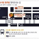 팀비뇨기과 네이버블로그