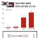 법원_경찰청 동 이미지