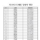 2024년 사회교육프로그램 추첨진행 및 결과보고 (시니어스트레칭, 시니어체조, 이지생활영어, 작명학, 풍속화) 이미지