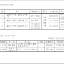 맑은누리 주식회사