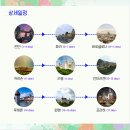 김윤호 사무소 | 고등래퍼2 결승 진출자 및 각각 영상 보기 (김하온, 이병재, 조원우, 배연서, 윤진영)