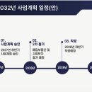더써밋