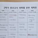 일취월장관리형스터디카페김해 이미지