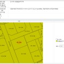 영성빌딩 네이버블로그
