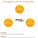 대왕대포 네이버블로그