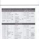 캐리어엘지유한회사 이미지