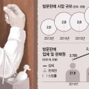 엘지방문판매화장품