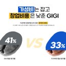 기기커피 - 전주시 덕진구 솔내로 152 | 기기커피