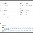 인과원약국 이미지